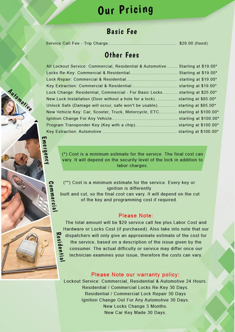 Super Locksmith Services Phoenix, AZ 480-612-9220