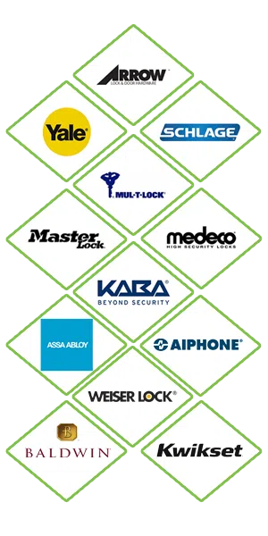 Super Locksmith Services Phoenix, AZ 480-612-9220 Super Locksmith Services Phoenix, AZ 480-612-9220